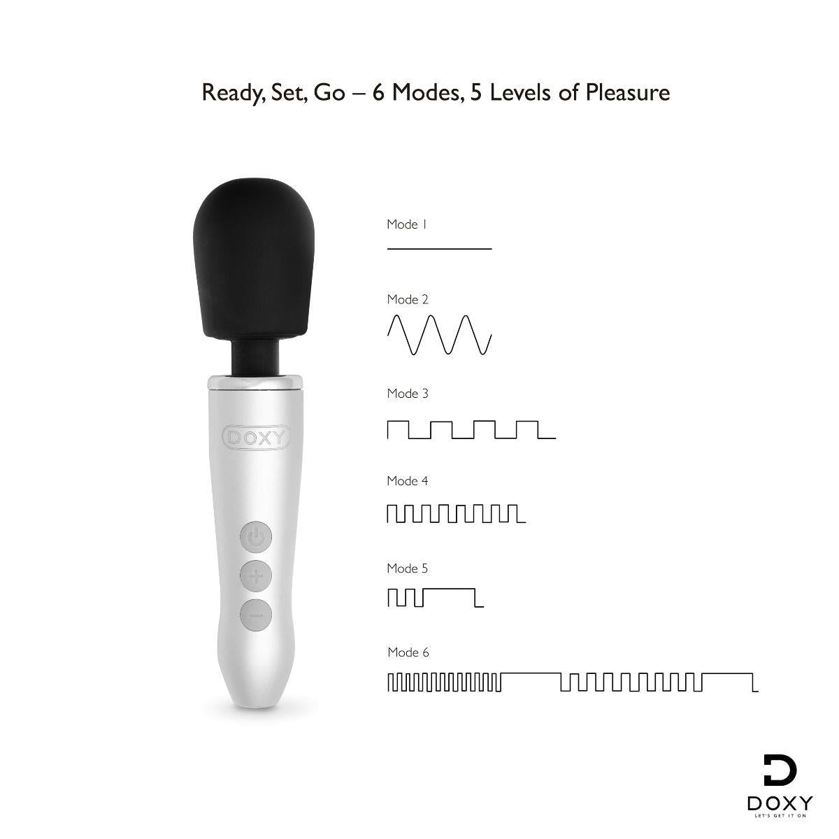 Doxy GO, Mini Wand Massager from Doxy.