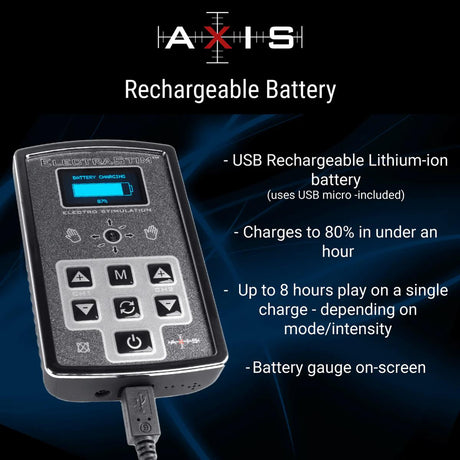 ELECTRASTIM AXIS, Electro Stimulator from ElectraStim.
